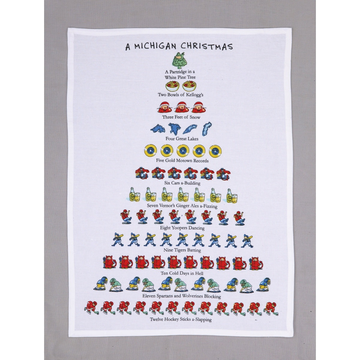 12 Day of Christmas in Michigan Dishtowel